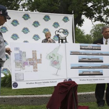 Wilson County  The Place To Be |  